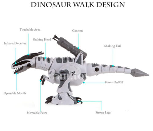 دایناسور کنترلی هوشمند تیرانداز - تصویر 3