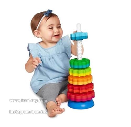 گردونه هوش